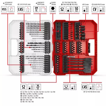 Einhell XL-Case set Impaktor bitova burgija i nasadnih ključeva 95/1 49108798-5