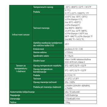 Insize infracrveni termometar IN0215-A900-2