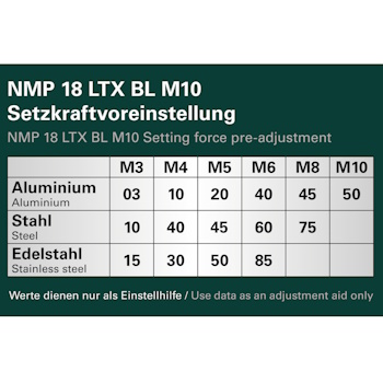 Metabo akumulatorski pištolj za blind matice - navojne nitne NMP 18 LTX BL M10 601788850-5