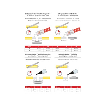 Runpotec GF4.5 Standard-Set fiberglass sajla Ø4.5mm-60m 10048-3