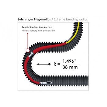 Runpotec GF3 Fiberglas sajla Ø3mm -30m sa digitalnim meračem 10193-2