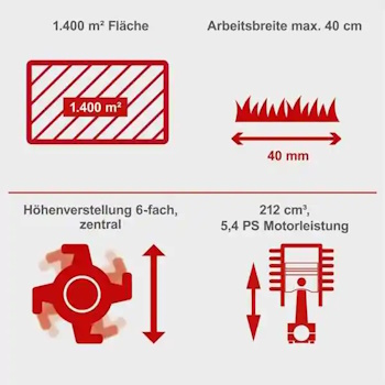 Scheppach motorni prozračivač travnjaka 5.4ks SC55P-5