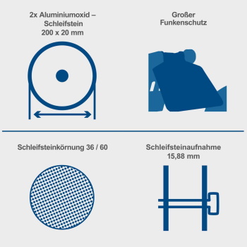 Scheppach stona dvostrana brusilica 500W SM200AL-3