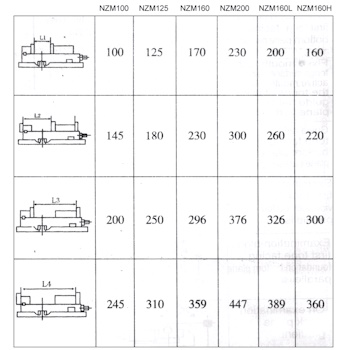 Vertex stega ACCU LOCK NZM 160-1